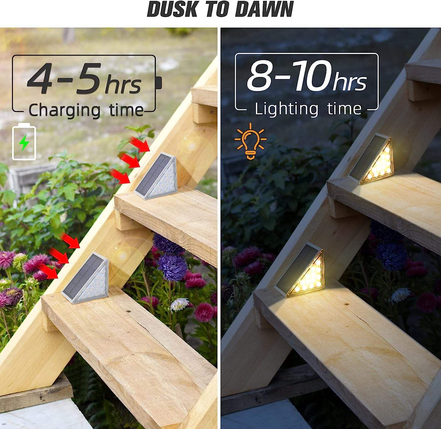OEM ODM Solar Powered LED Step Light with Motion Sensor Exterior Stair Lamp Auto on Off Deck Sidewark Solar Step Lights Outdoor - 图片 3